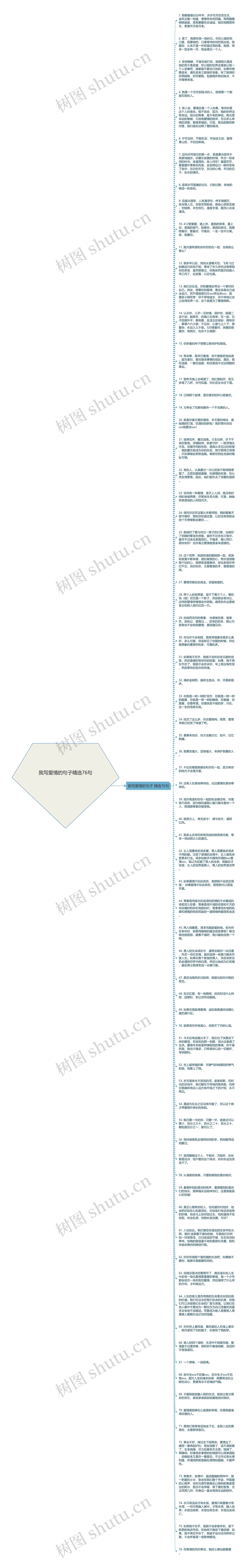 我写爱情的句子精选76句思维导图