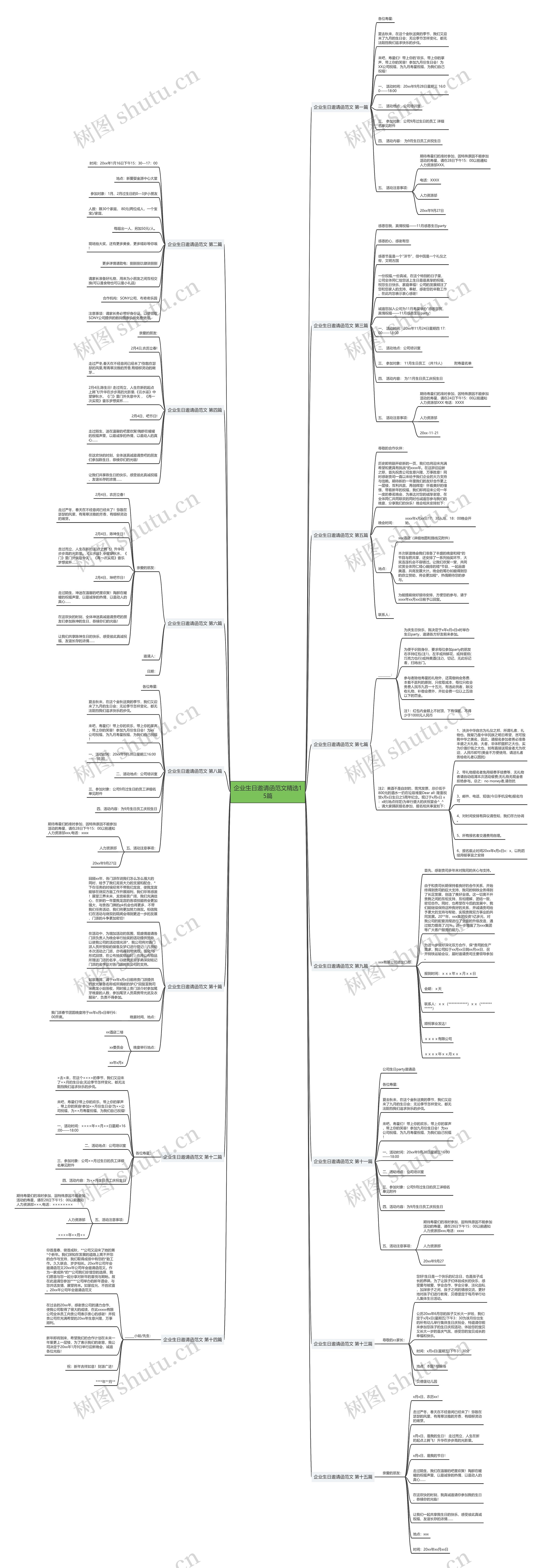 企业生日邀请函范文精选15篇思维导图