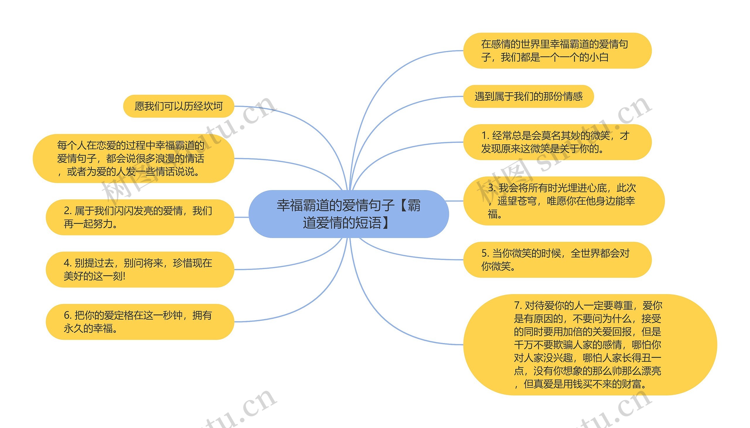 幸福霸道的爱情句子【霸道爱情的短语】