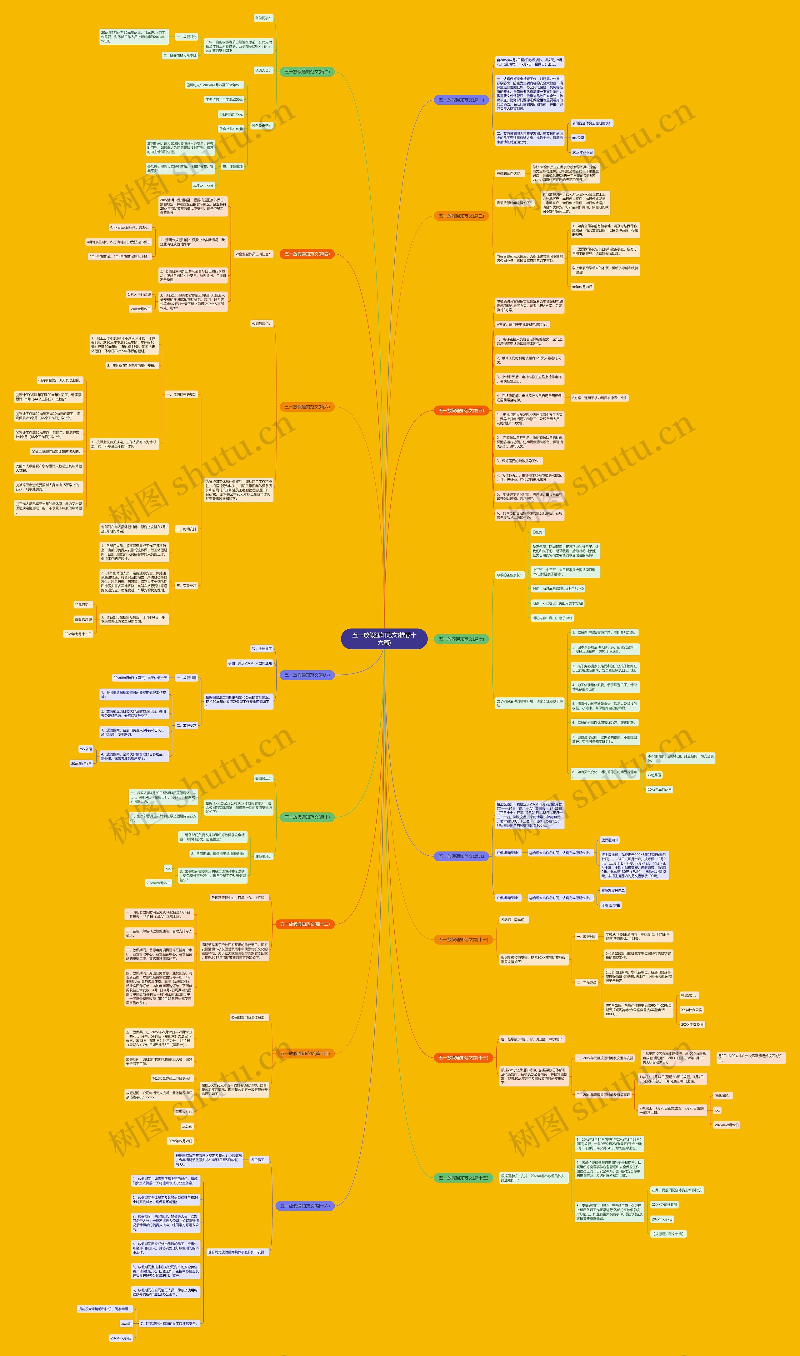 五一放假通知范文(推荐十六篇)思维导图