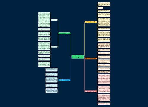 走遍天下xx为侣300字作文5篇