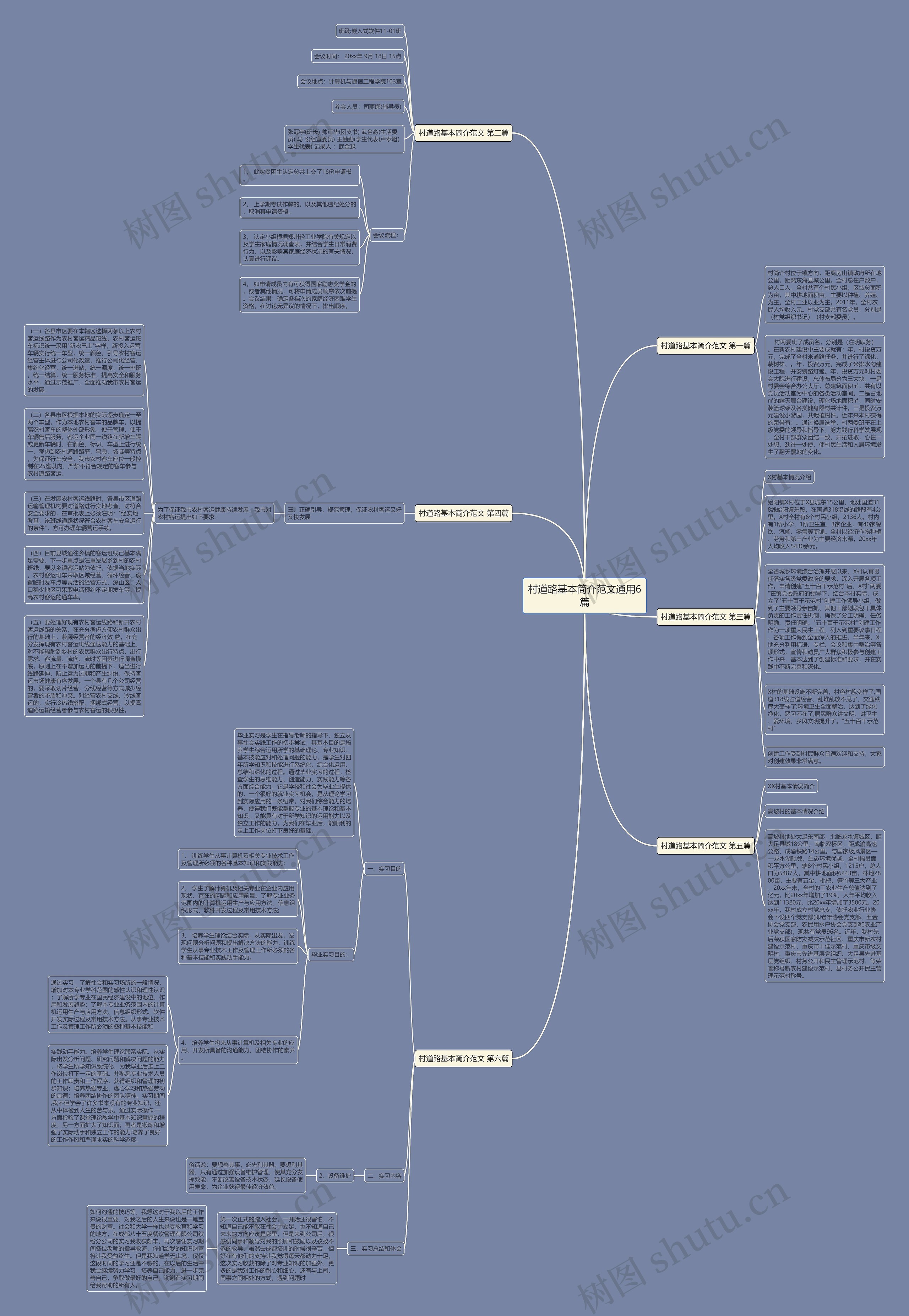 村道路基本简介范文通用6篇