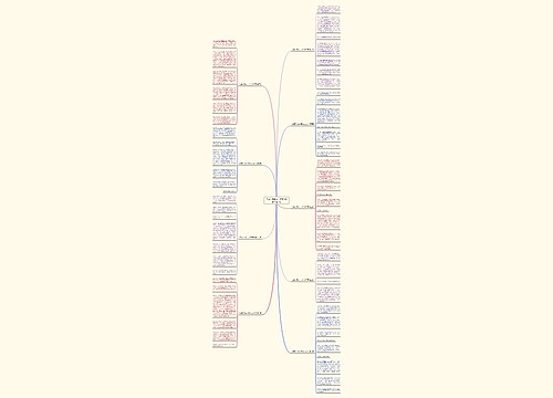 与诺贝尔的一天作文400字精选9篇 与诺贝尔的一天作文400字精选9篇