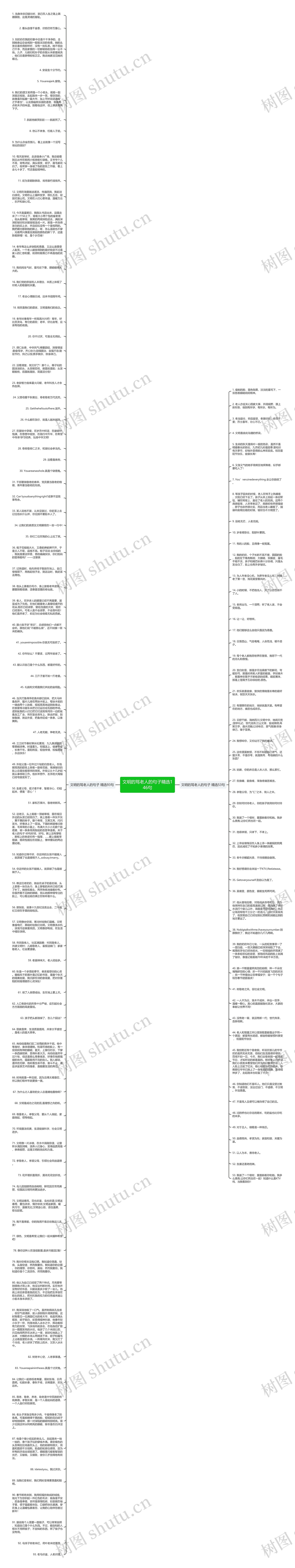 文明的骂老人的句子精选146句思维导图