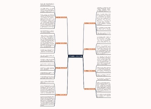开学有趣的一天作文共8篇 开学有趣的一天作文共8篇