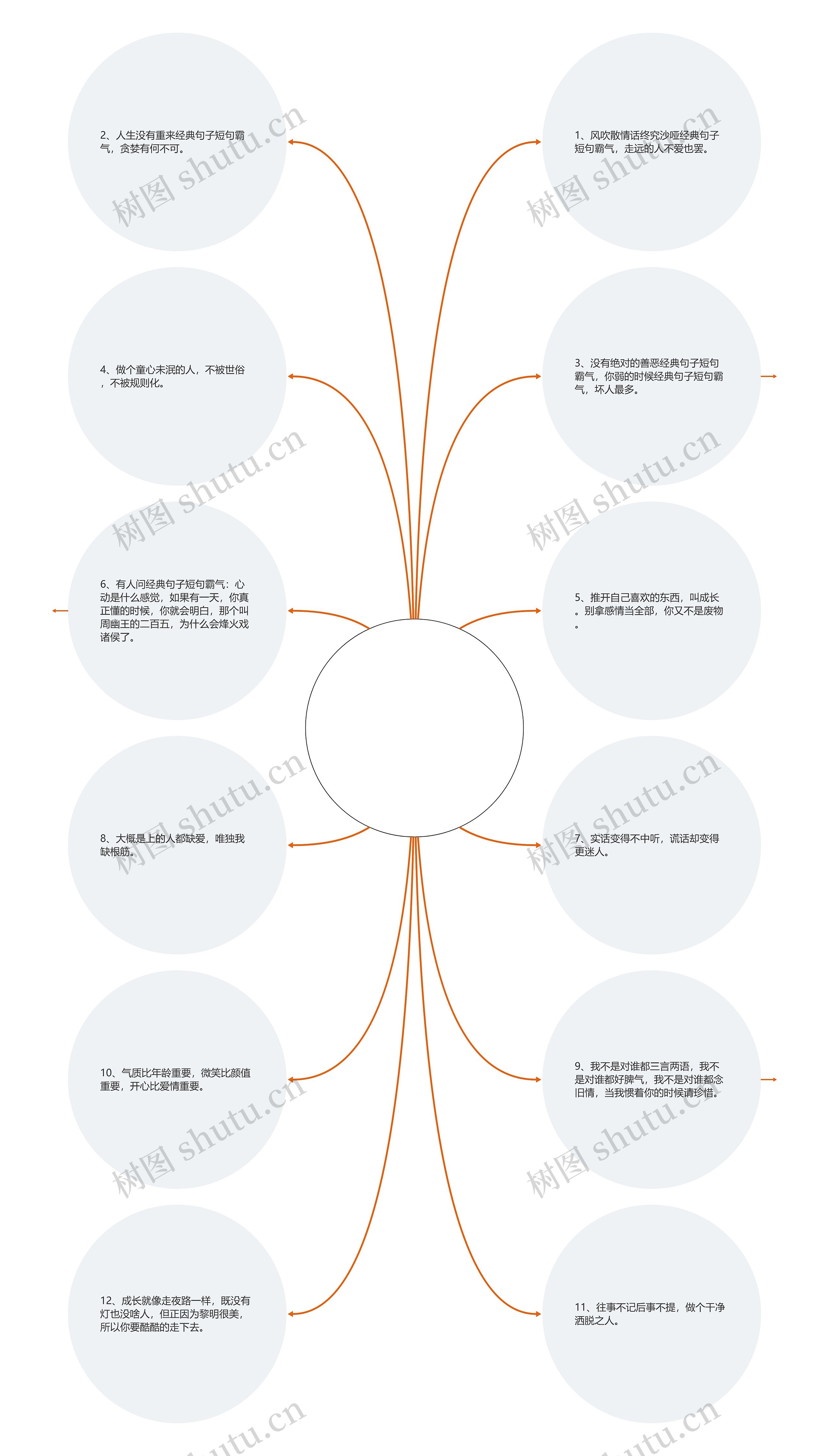 经典句子短句霸气【7句霸气又有杀气得诗句】 经典句子短句霸气【7句霸气又有杀气得诗句】