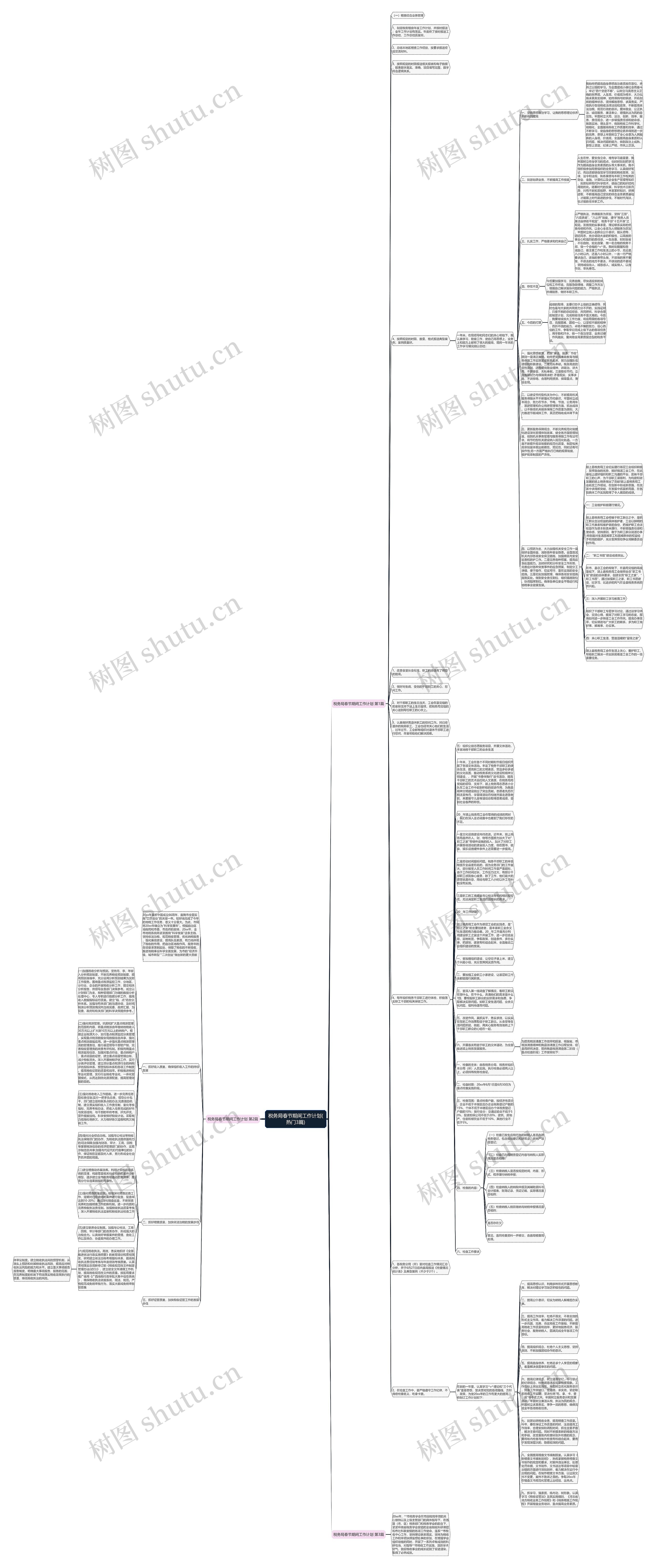 税务局春节期间工作计划(热门3篇)思维导图
