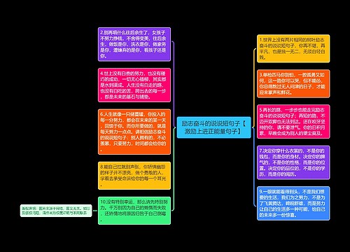 励志奋斗的说说短句子【激励上进正能量句子】