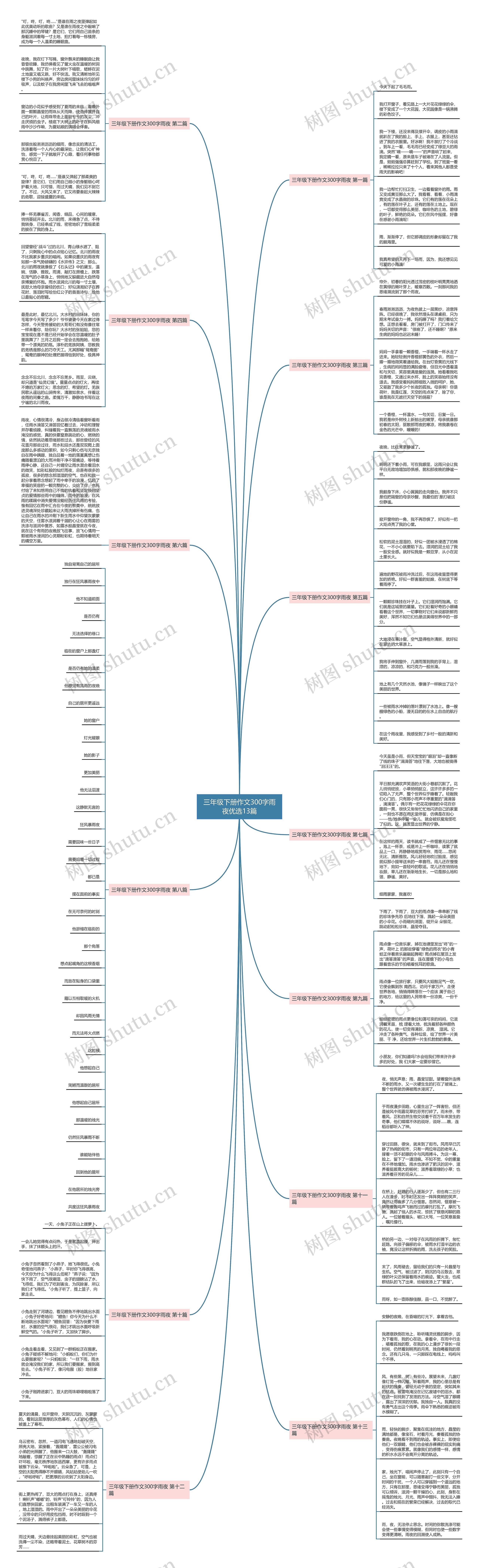 三年级下册作文300字雨夜优选13篇 三年级下册作文300字雨夜优选13篇