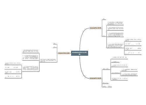 转包抽成合同范本(实用3篇)思维导图
