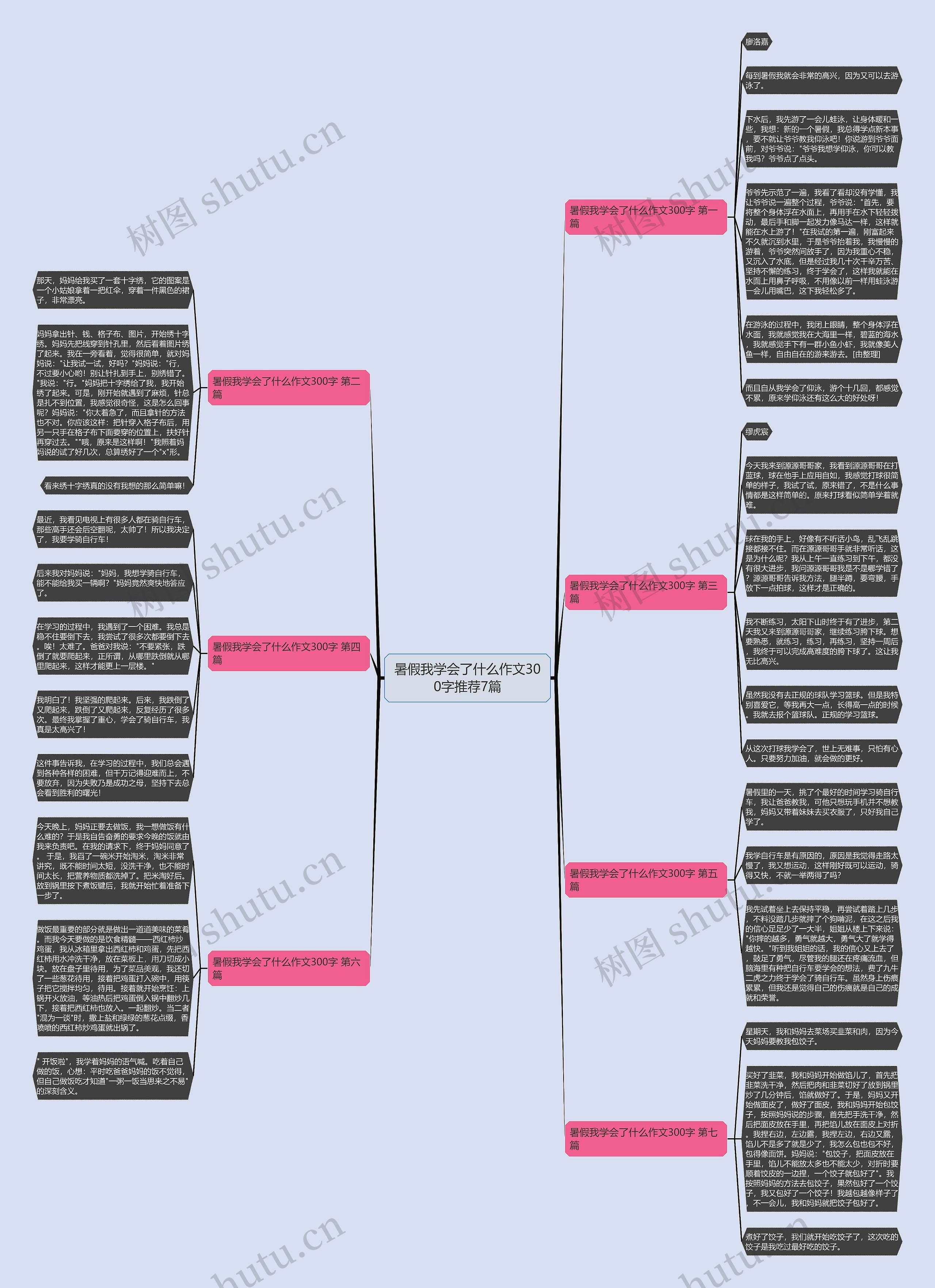 暑假我学会了什么作文300字推荐7篇 暑假我学会了什么作文300字推荐7篇