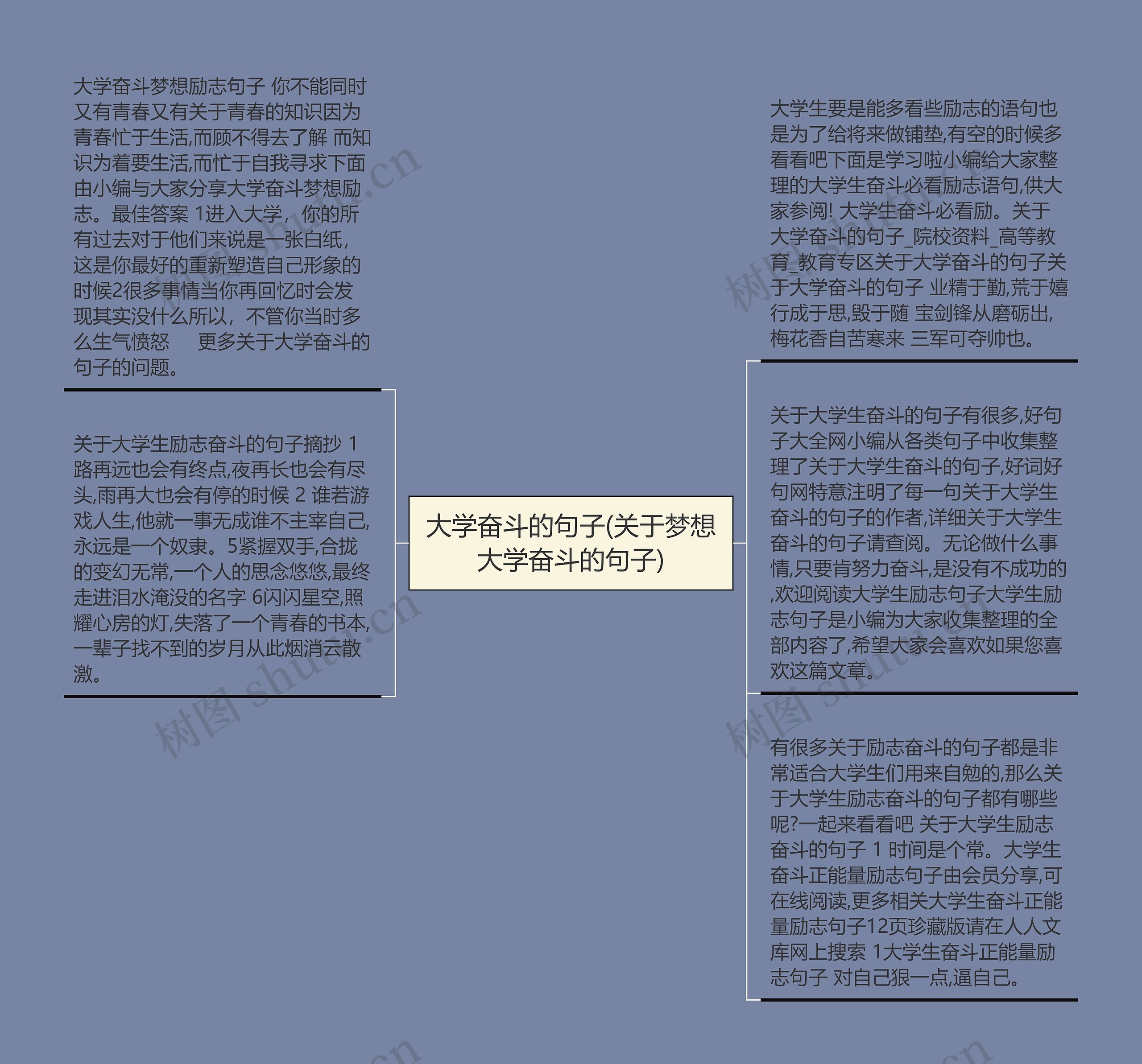 大学奋斗的句子(关于梦想大学奋斗的句子)