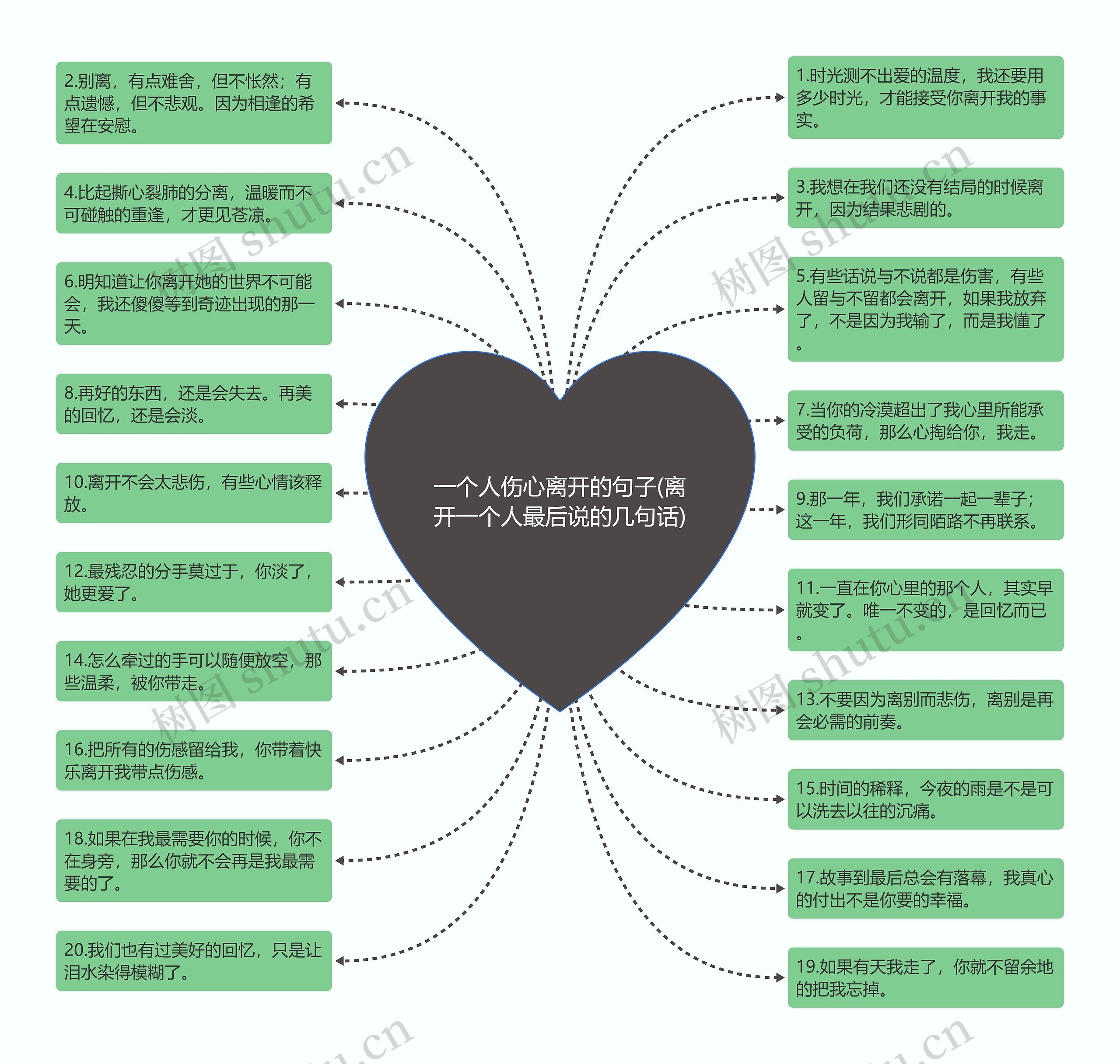 一个人伤心离开的句子(离开一个人最后说的几句话)