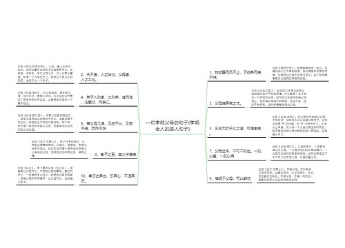 一切孝顺父母的句子(孝顺老人的感人句子)