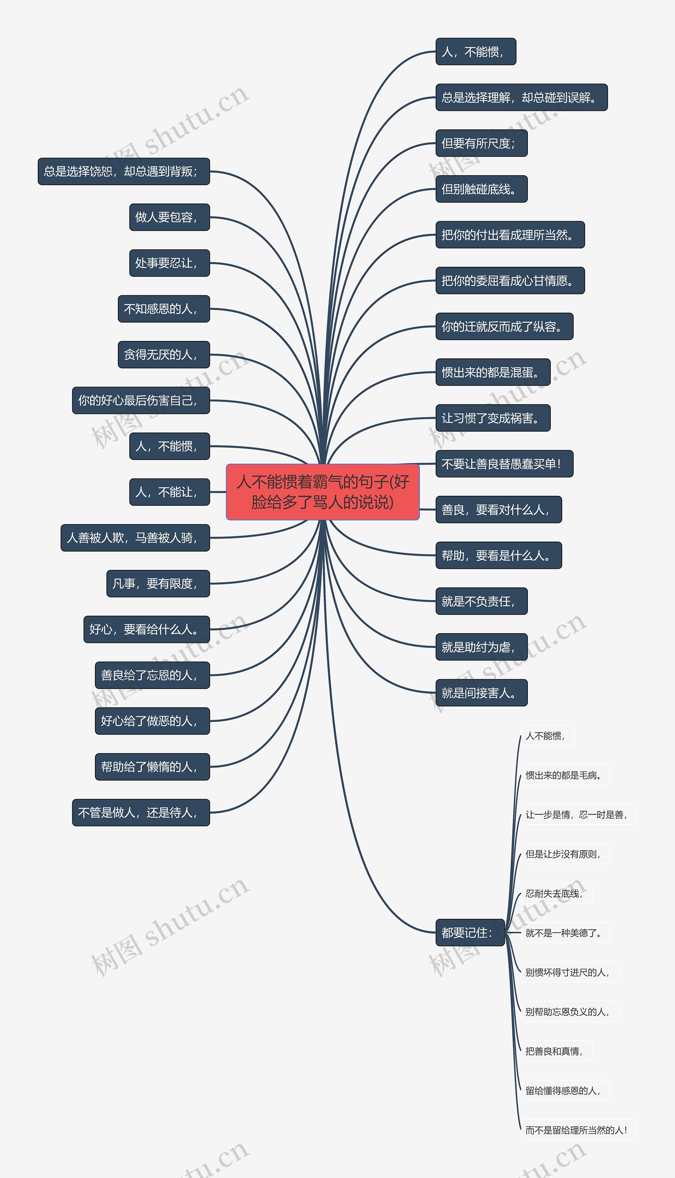 人不能惯着霸气的句子(好脸给多了骂人的说说) 人不能惯着霸气的句子(好脸给多了骂人的说说)