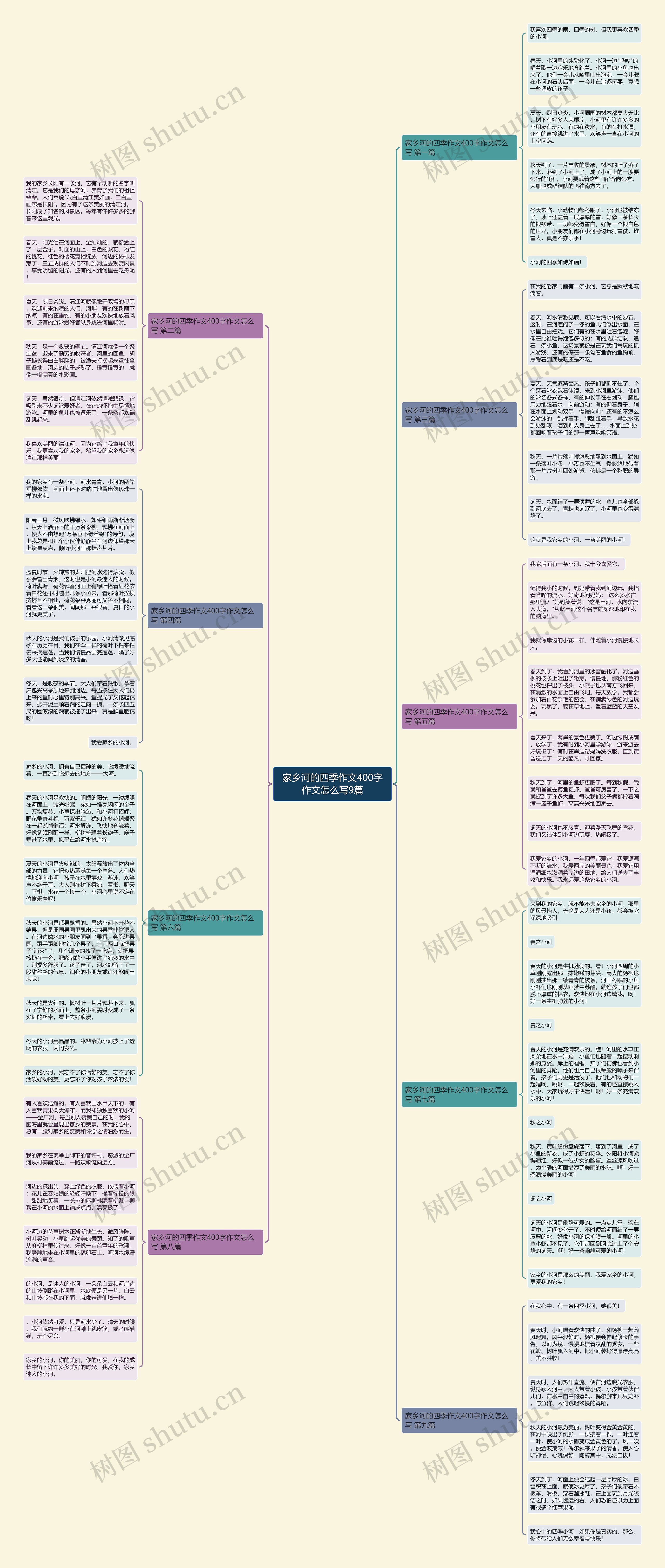 家乡河的四季作文400字作文怎么写9篇 家乡河的四季作文400字作文怎么写9篇