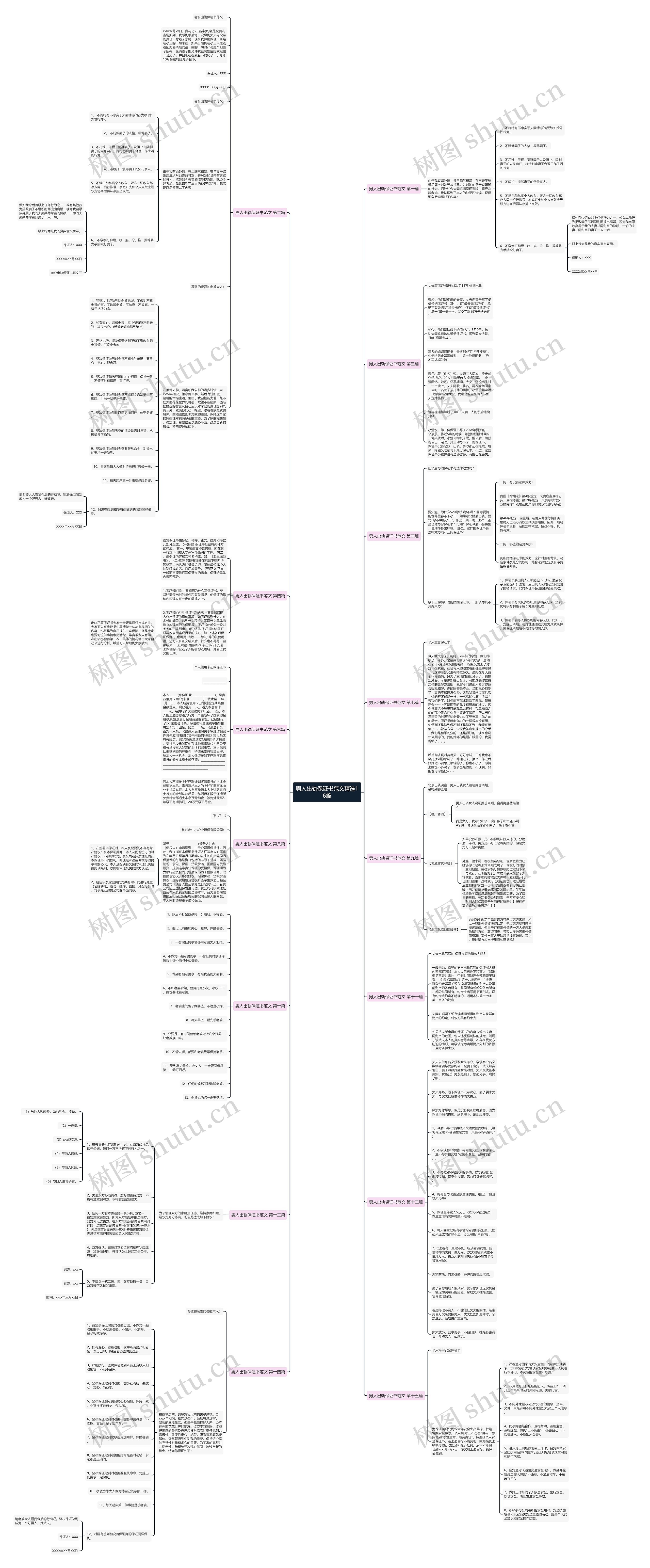 男人出轨保证书范文精选16篇 男人出轨保证书范文精选16篇