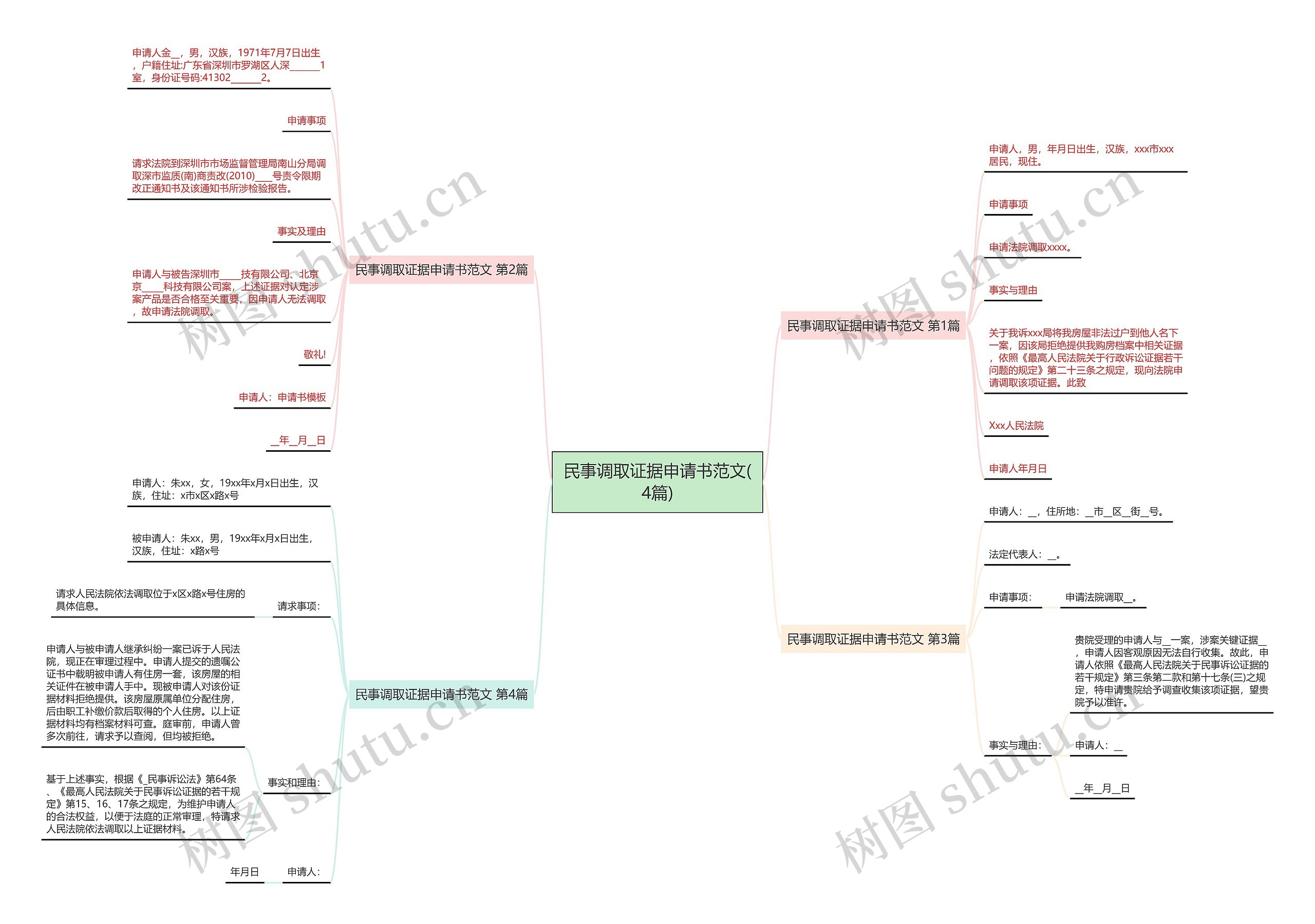民事调取证据申请书范文(4篇) 民事调取证据申请书范文(4篇)