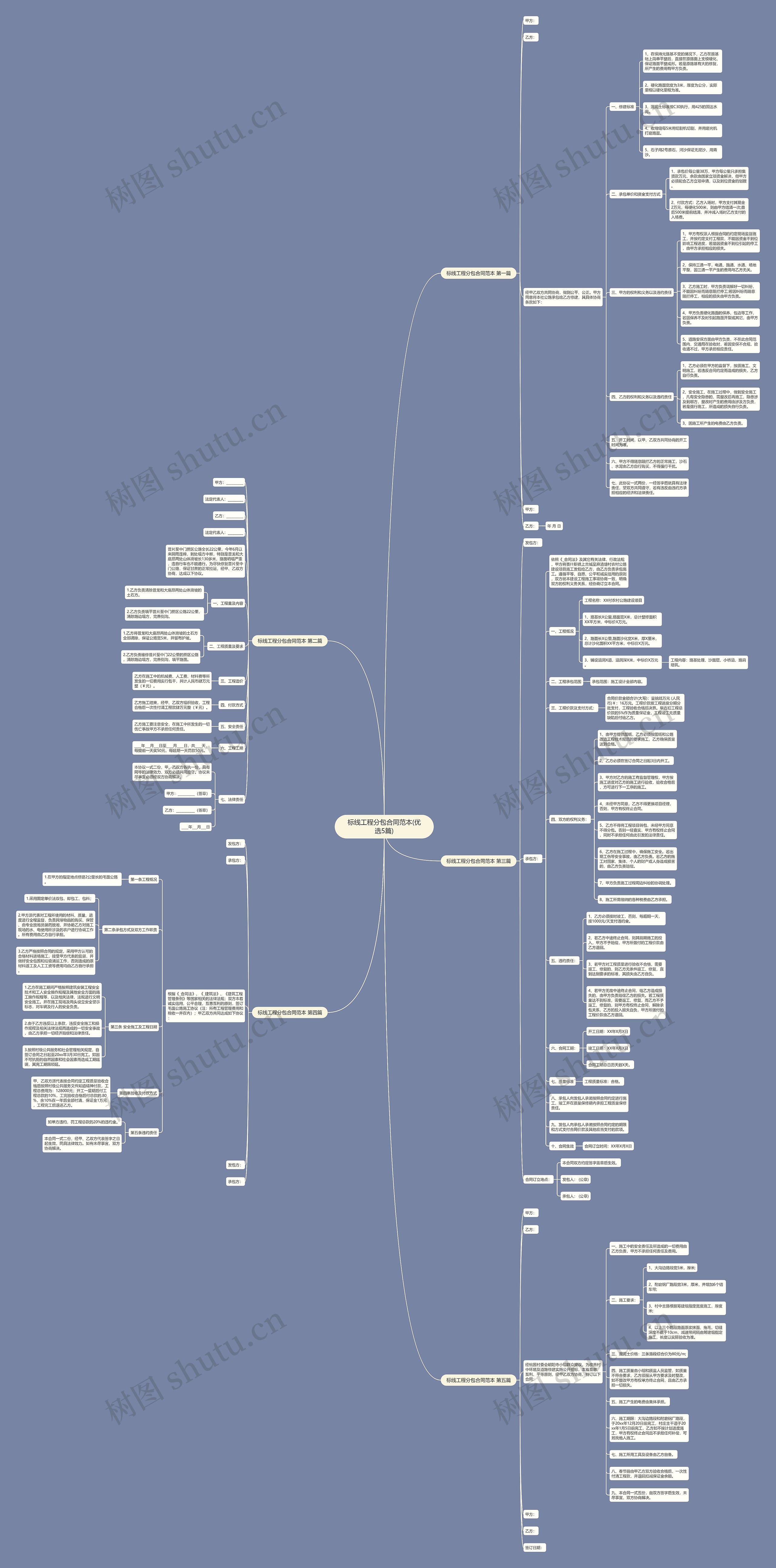 标线工程分包合同范本(优选5篇) 标线工程分包合同范本(优选5篇)