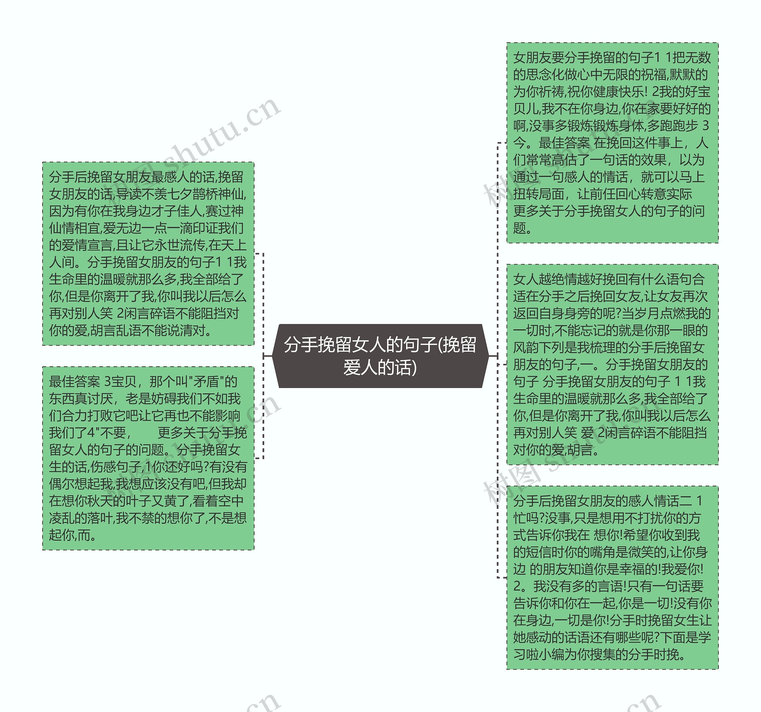 分手挽留女人的句子(挽留爱人的话)