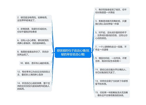 很忧郁的句子说说心情(忧郁的早安说说心情)