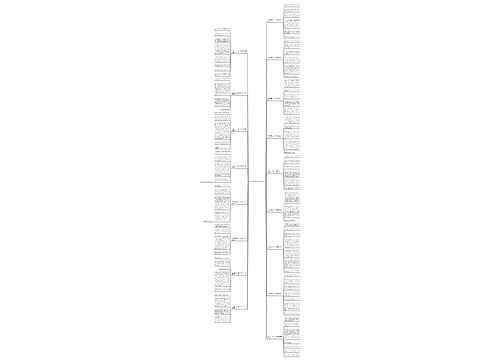 小学生作文认识一个新朋友450字(精选17篇)