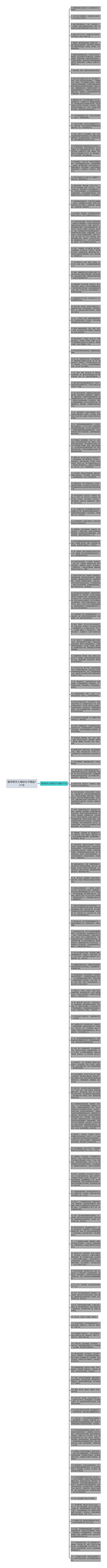 描写雨天大海的句子精选121句思维导图