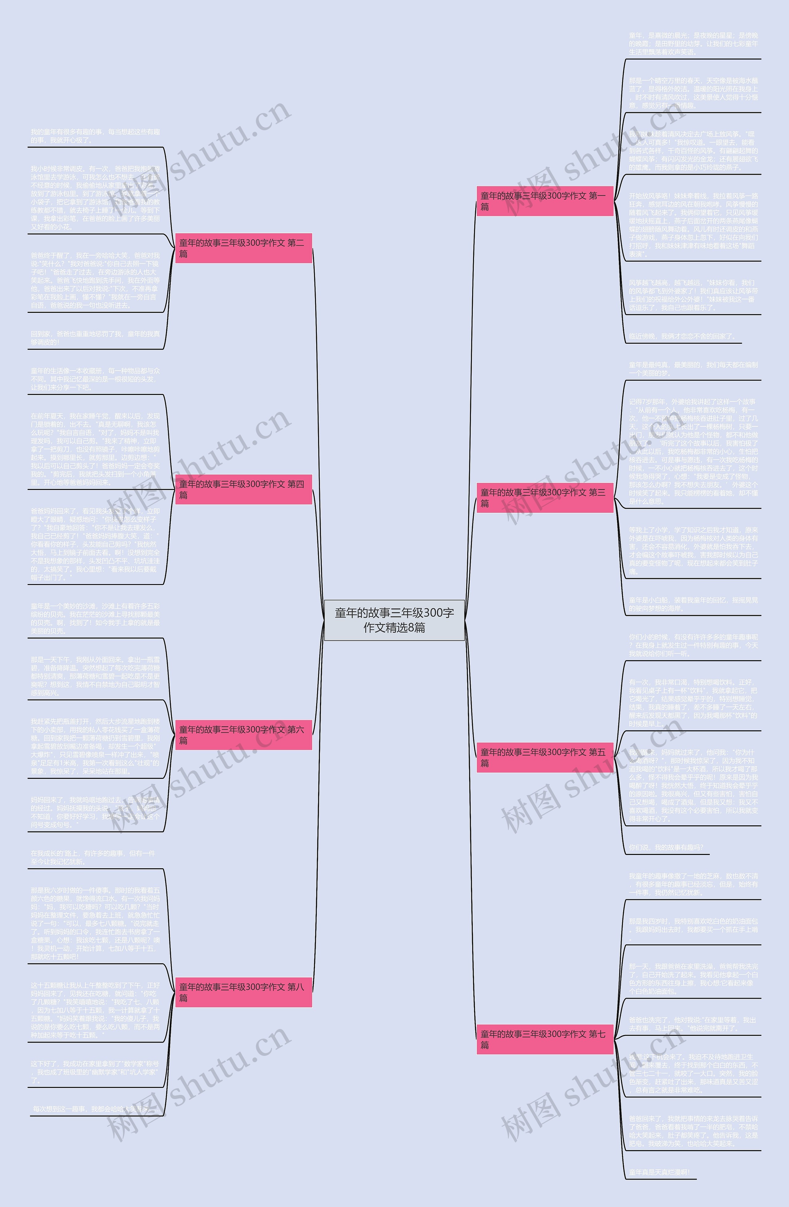 童年的故事三年级300字作文精选8篇 童年的故事三年级300字作文精选8篇
