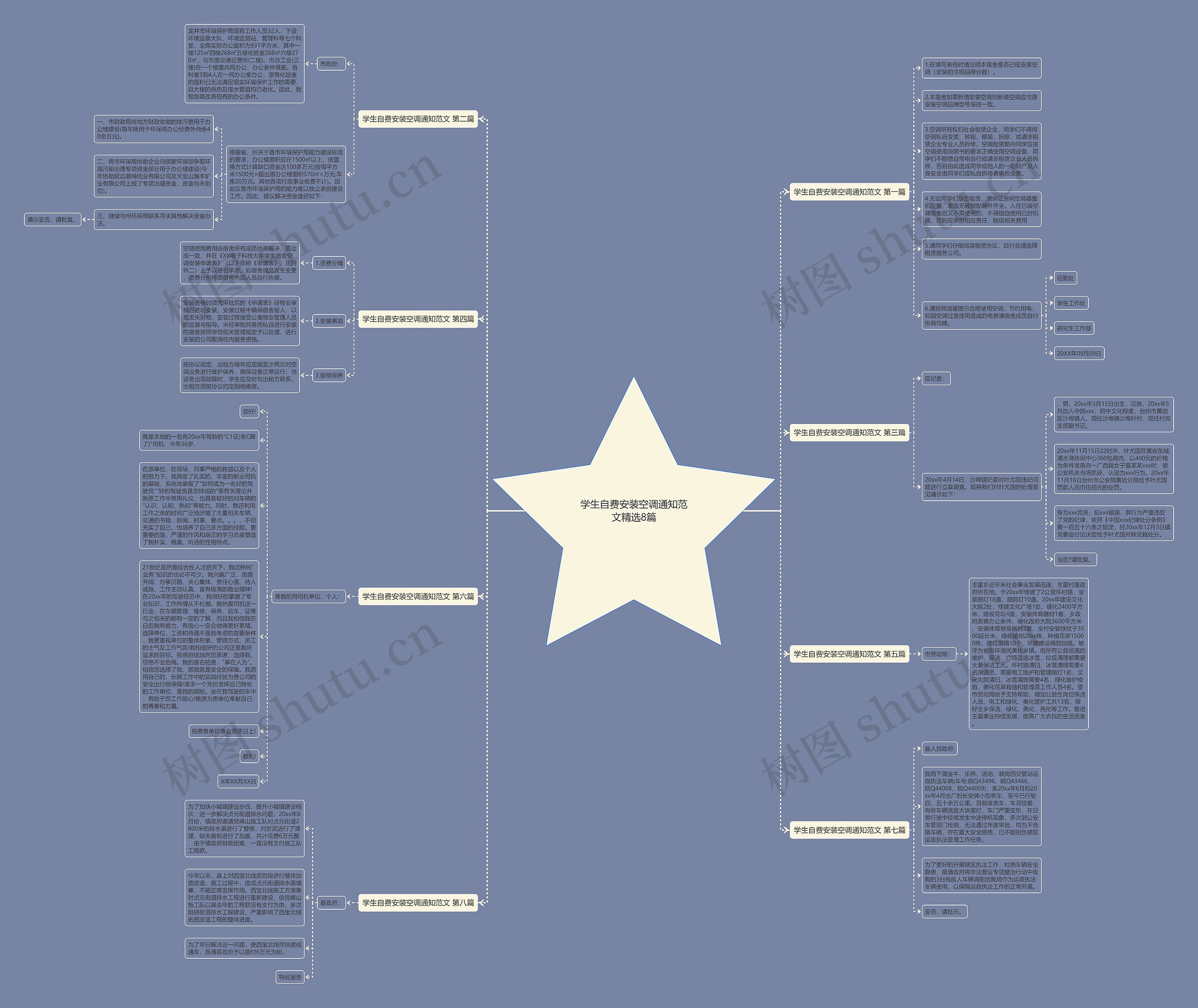学生自费安装空调通知范文精选8篇 学生自费安装空调通知范文精选8篇