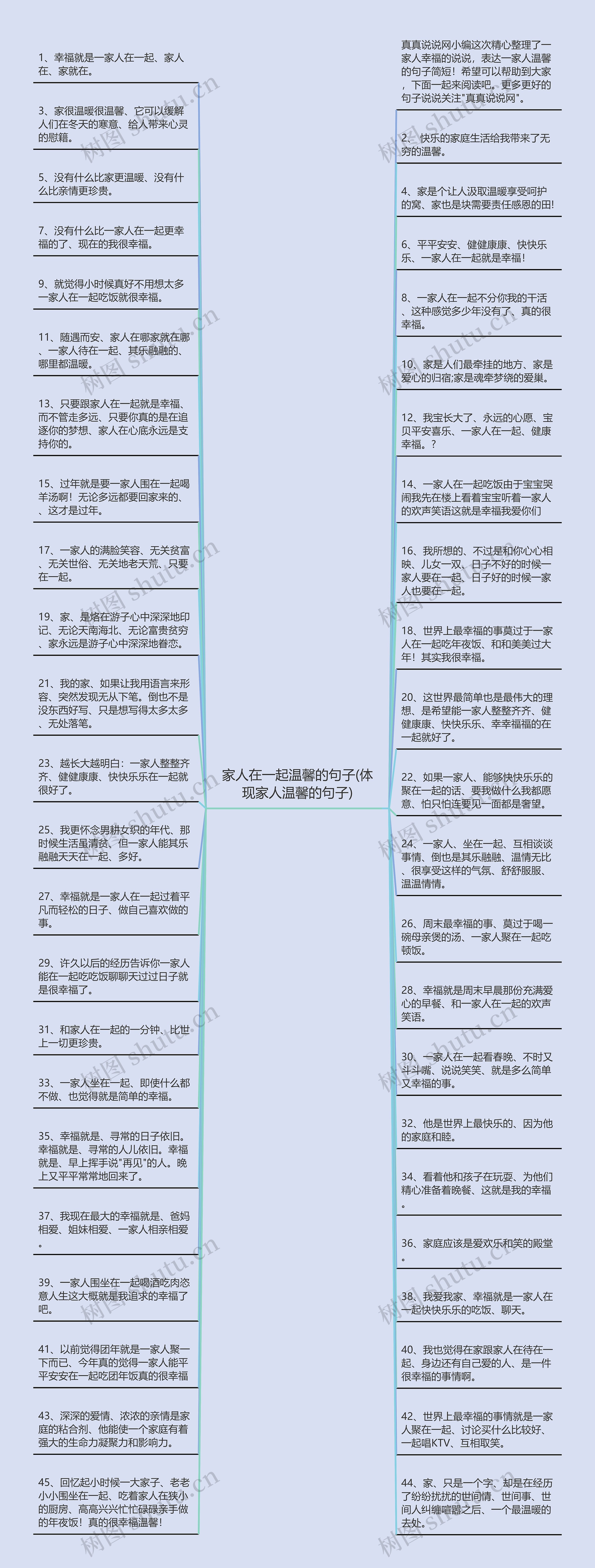 家人在一起温馨的句子(体现家人温馨的句子)