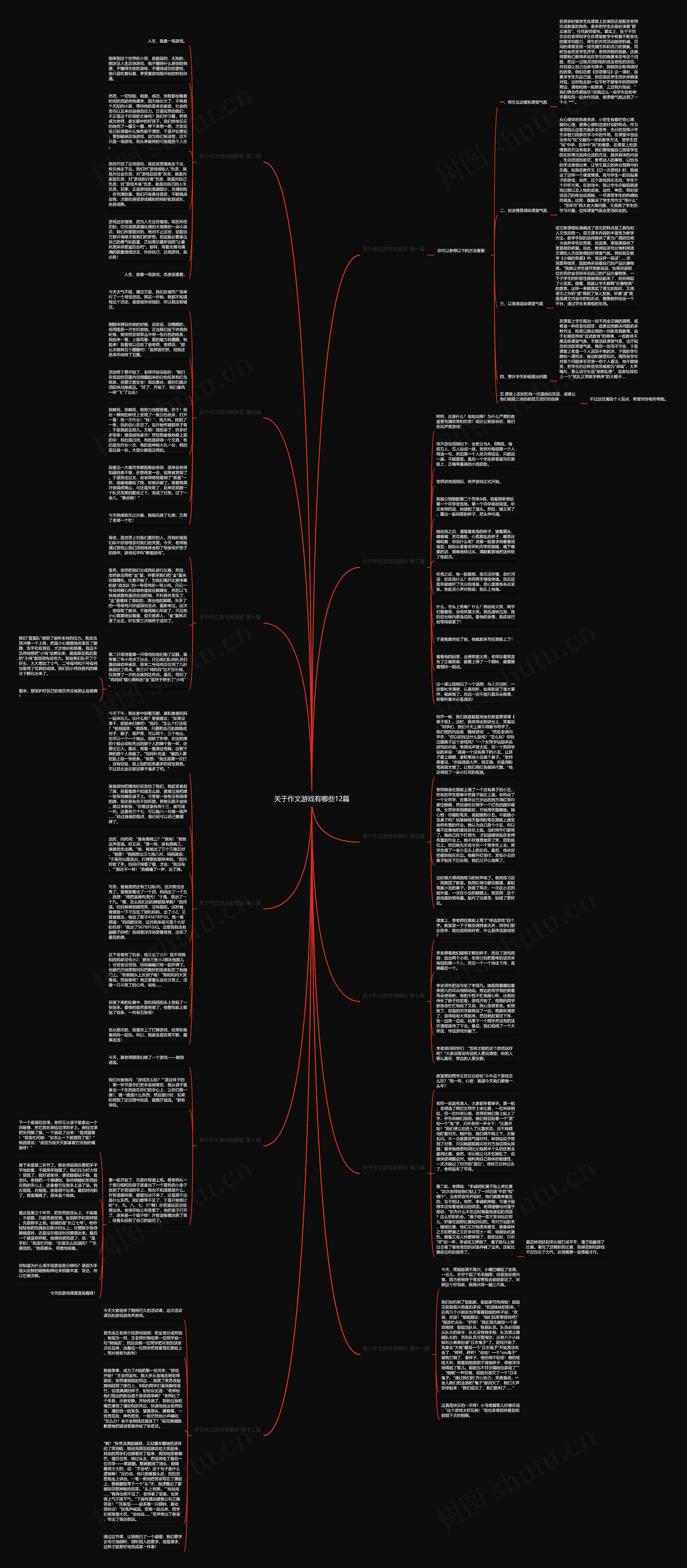 关于作文游戏有哪些12篇思维导图