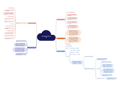 拆迁行政诉讼书范文推荐5篇 拆迁行政诉讼书范文推荐5篇