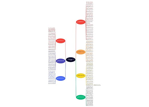 如果我是古代的皇帝300作文共7篇 如果我是古代的皇帝300作文共7篇