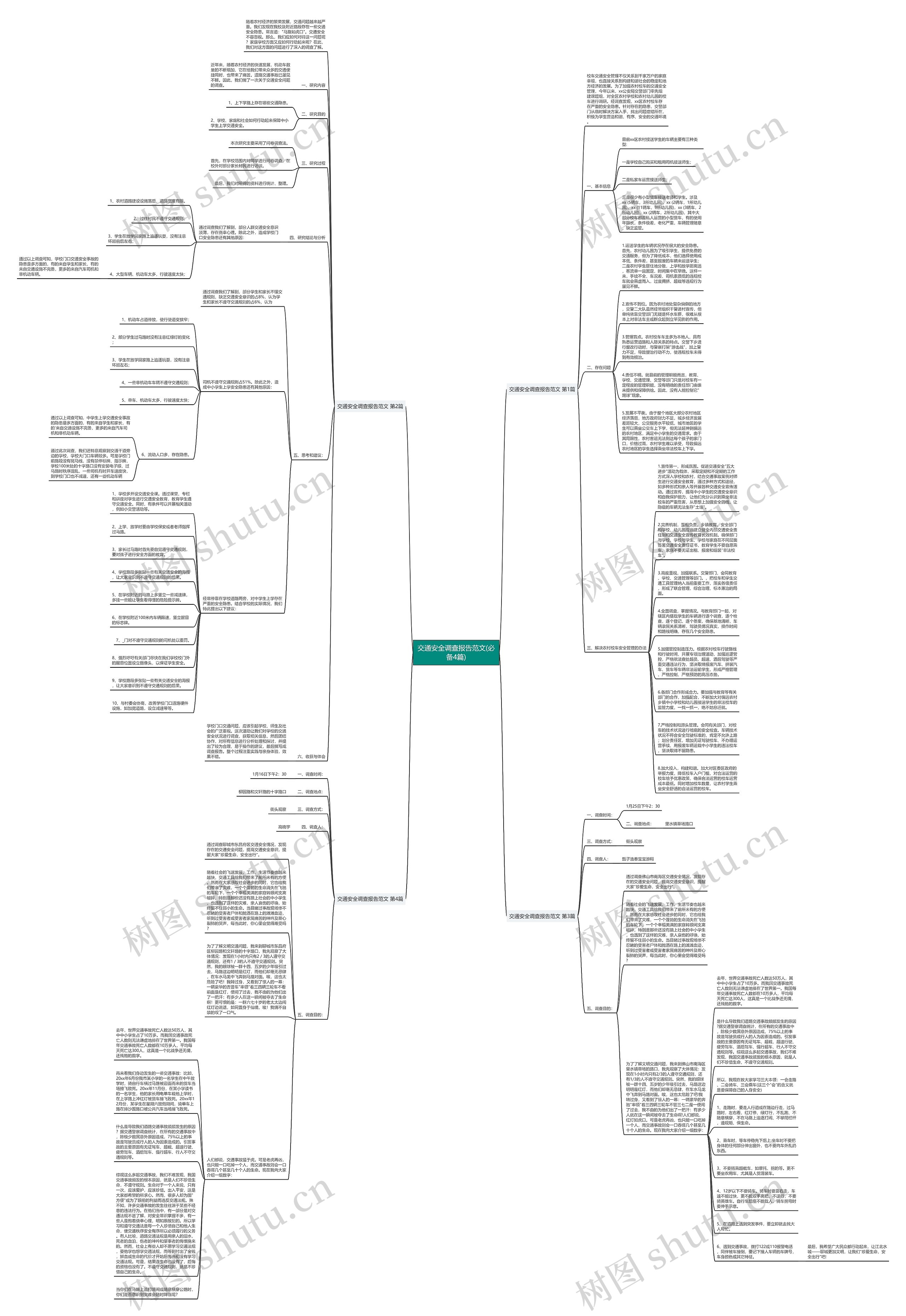 交通安全调查报告范文(必备4篇)思维导图
