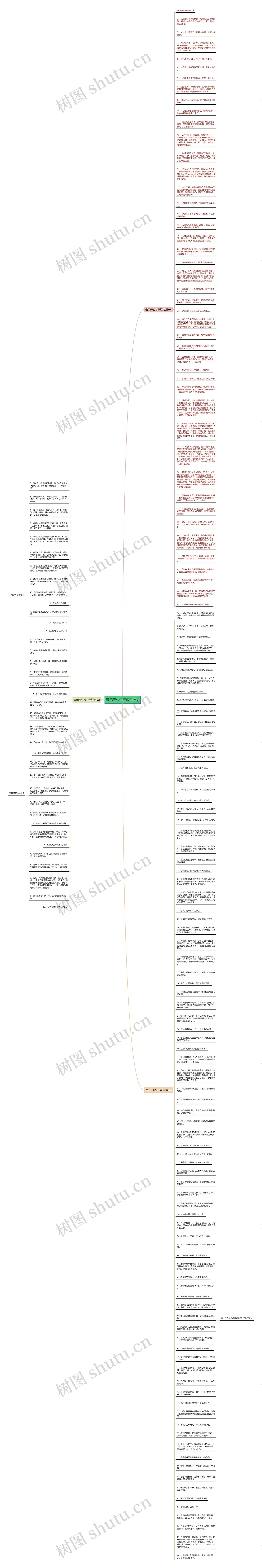 表示开心句子短句唯美思维导图