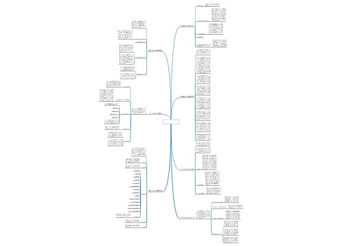 关于医生工作计划汇编五篇(必备7篇) 关于医生工作计划汇编五篇(必备7篇)