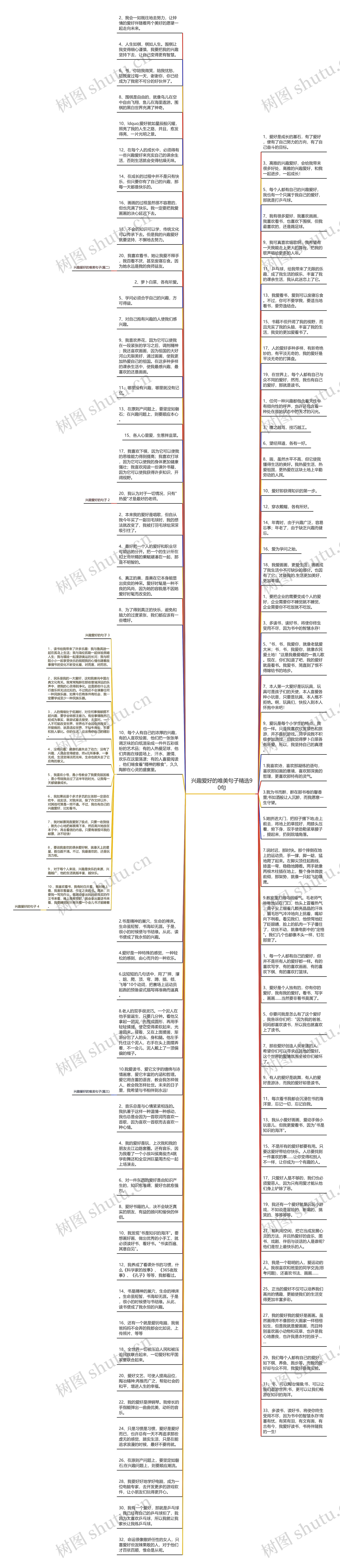 兴趣爱好的唯美句子精选90句