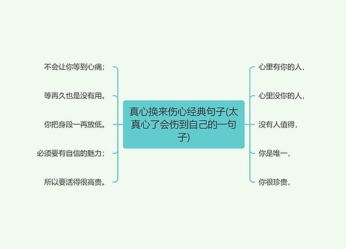 真心换来伤心经典句子(太真心了会伤到自己的一句子)