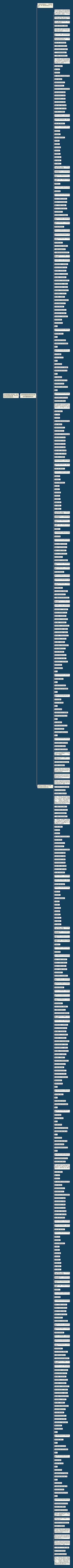 分手时发的伤感句子(分手时不舍的伤感句子)思维导图高清图 分手时发的伤感句子(分手时不舍的伤感句子)思维导图