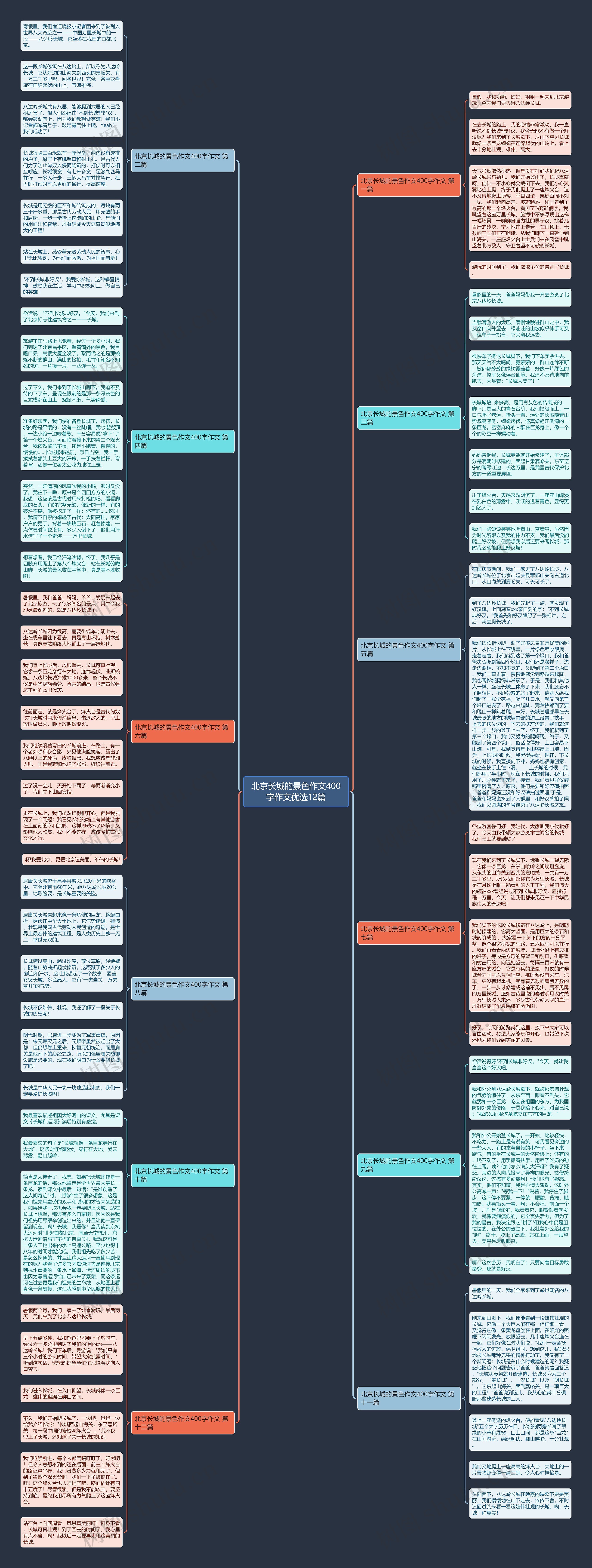 北京长城的景色作文400字作文优选12篇 北京长城的景色作文400字作文优选12篇