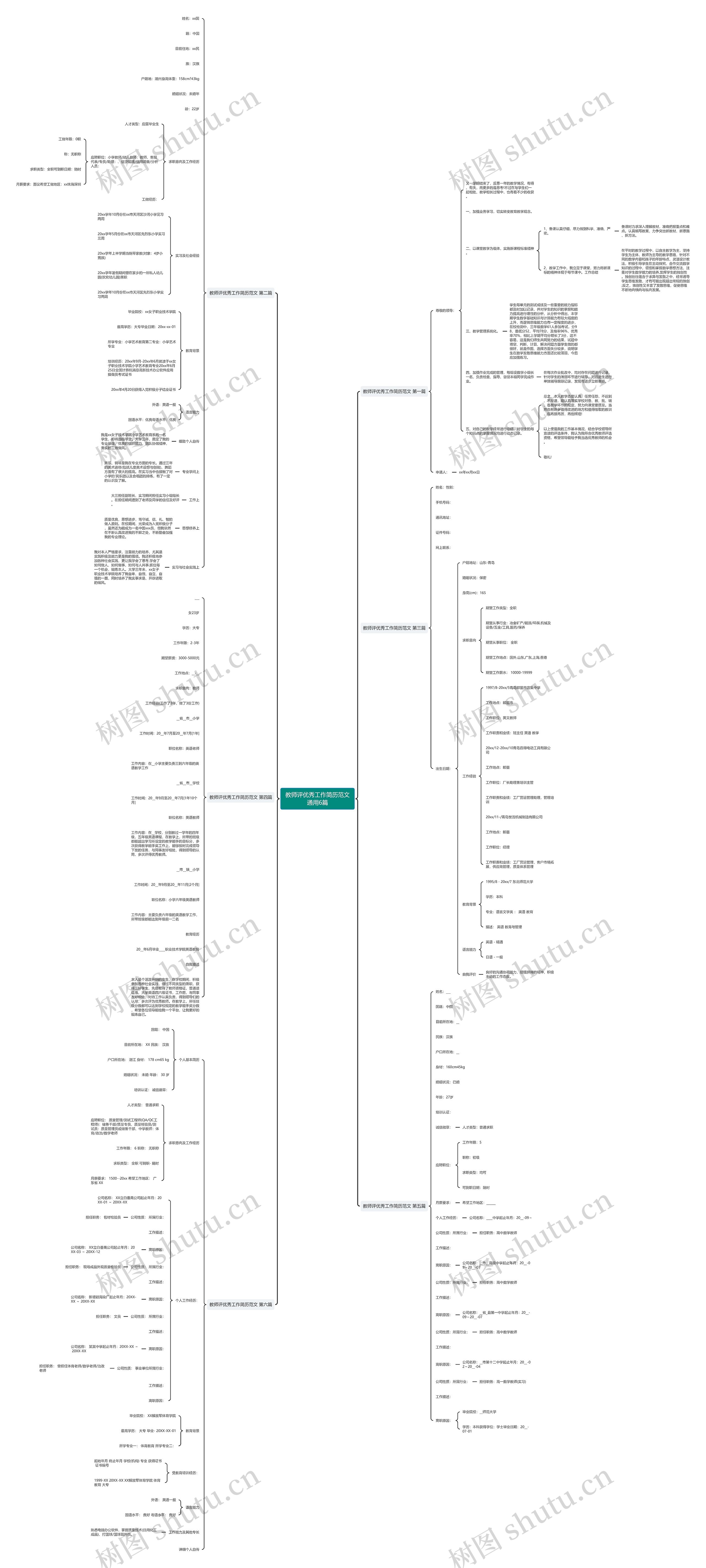 教师评优秀工作简历范文通用6篇思维导图