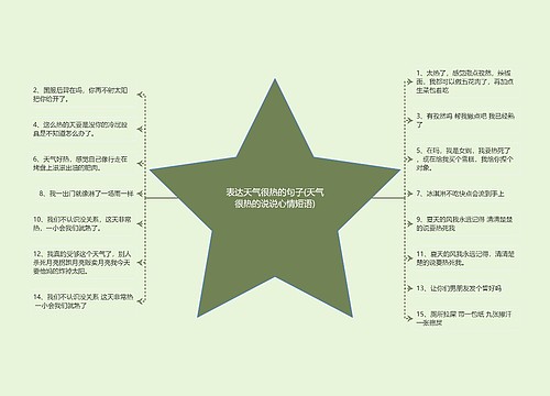 表达天气很热的句子(天气很热的说说心情短语)