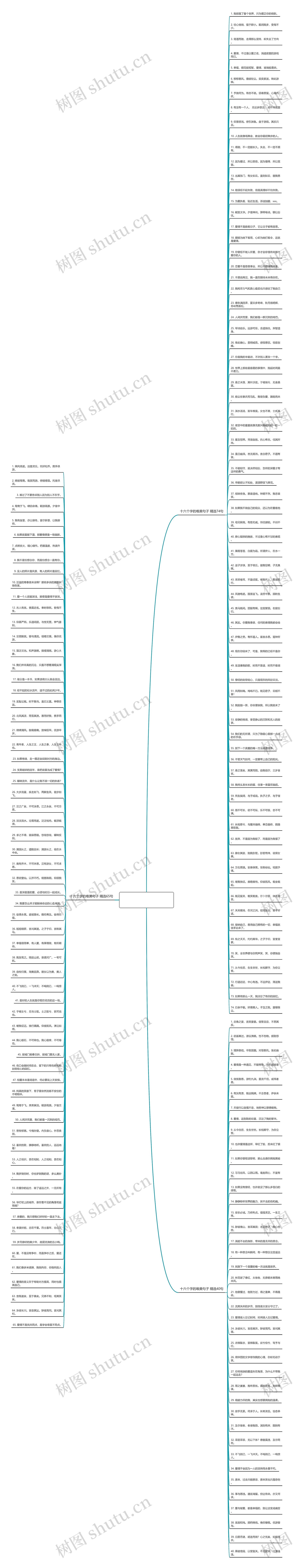 十六个字的唯美句子精选179句 十六个字的唯美句子精选179句