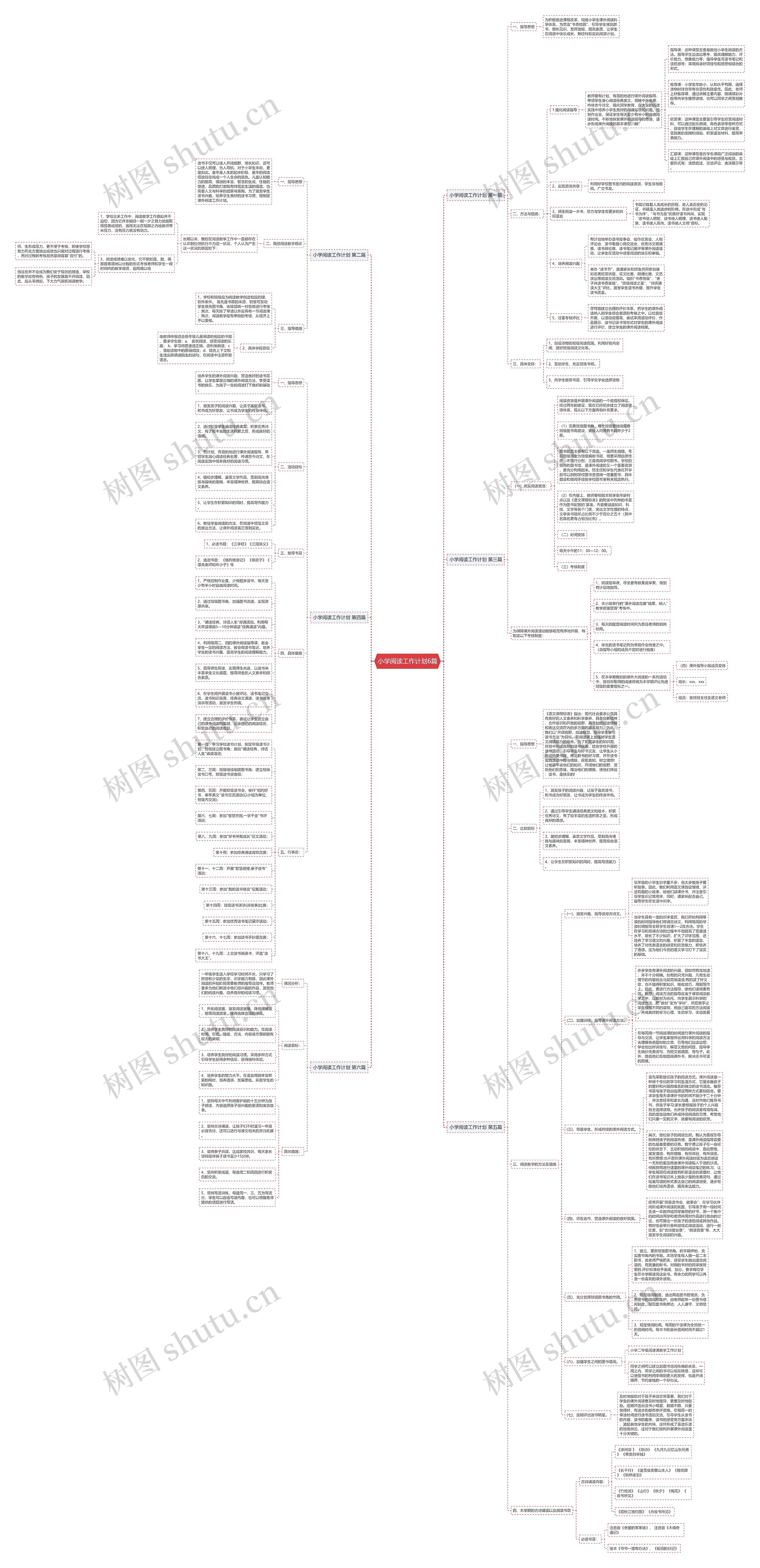 小学阅读工作计划6篇