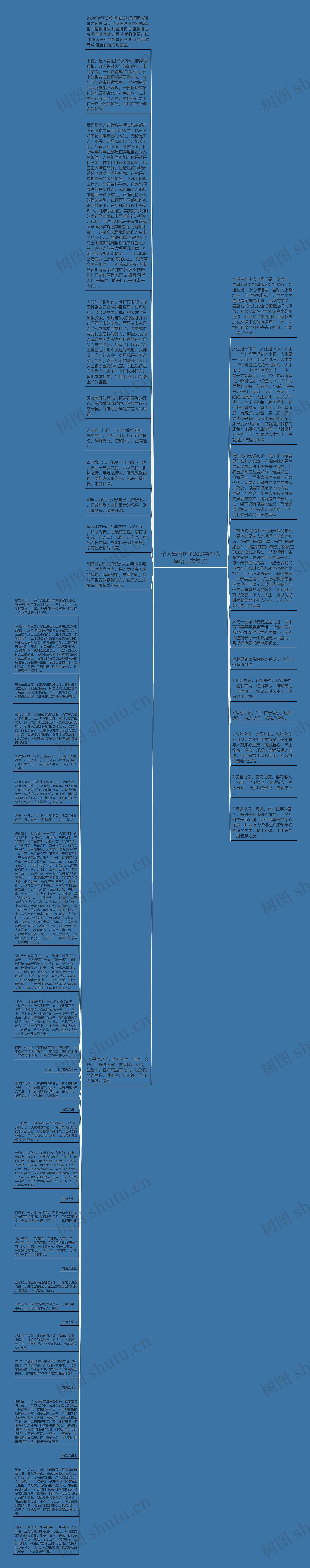 个人感悟句子200字(个人感悟励志句子)思维导图
