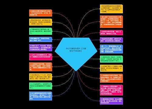 伤心文案短句图片【文案短句干净治愈】