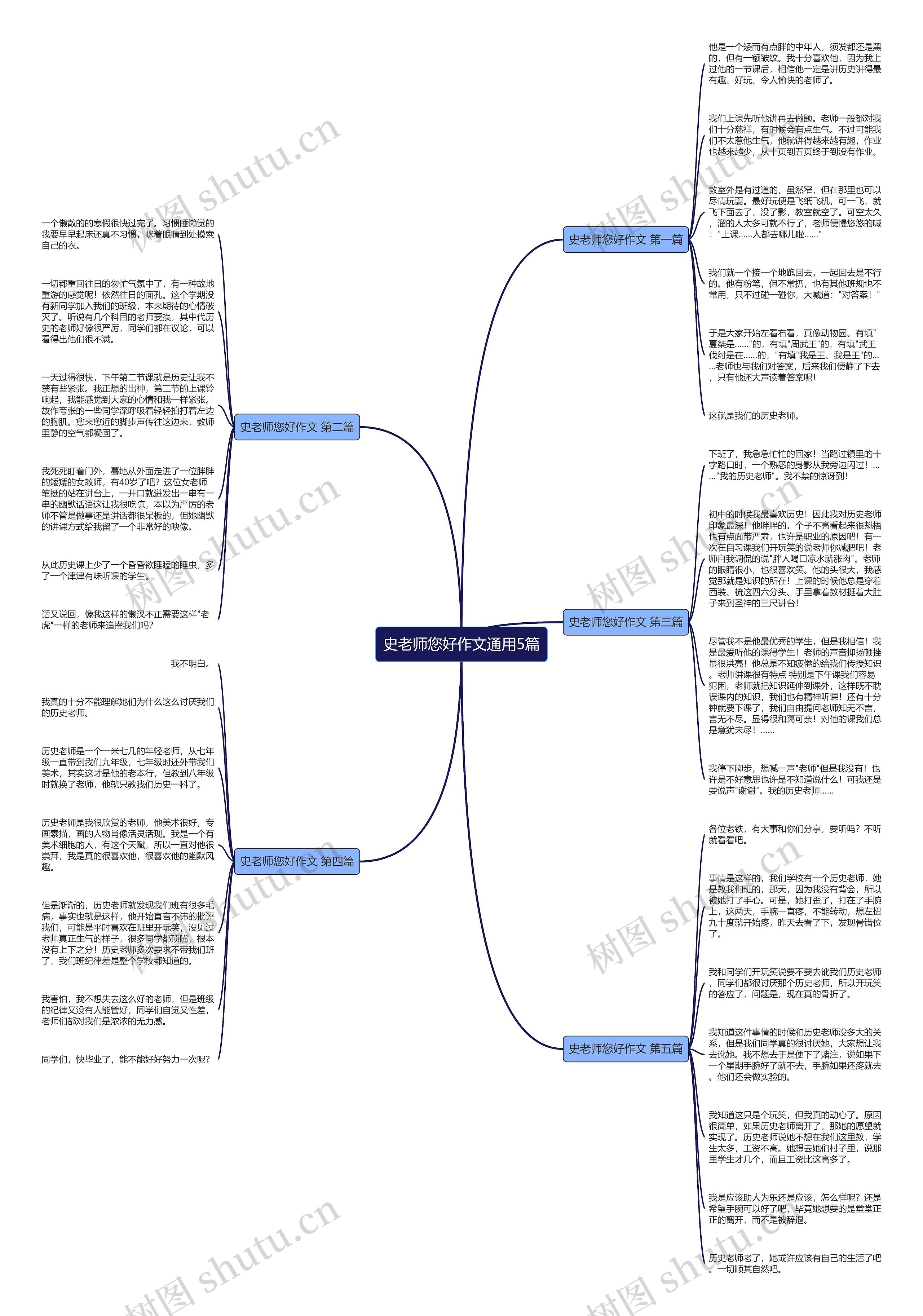 史老师您好作文通用5篇思维导图