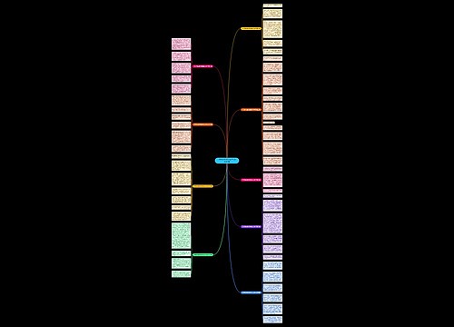 作文我与爸妈比童年400字共9篇