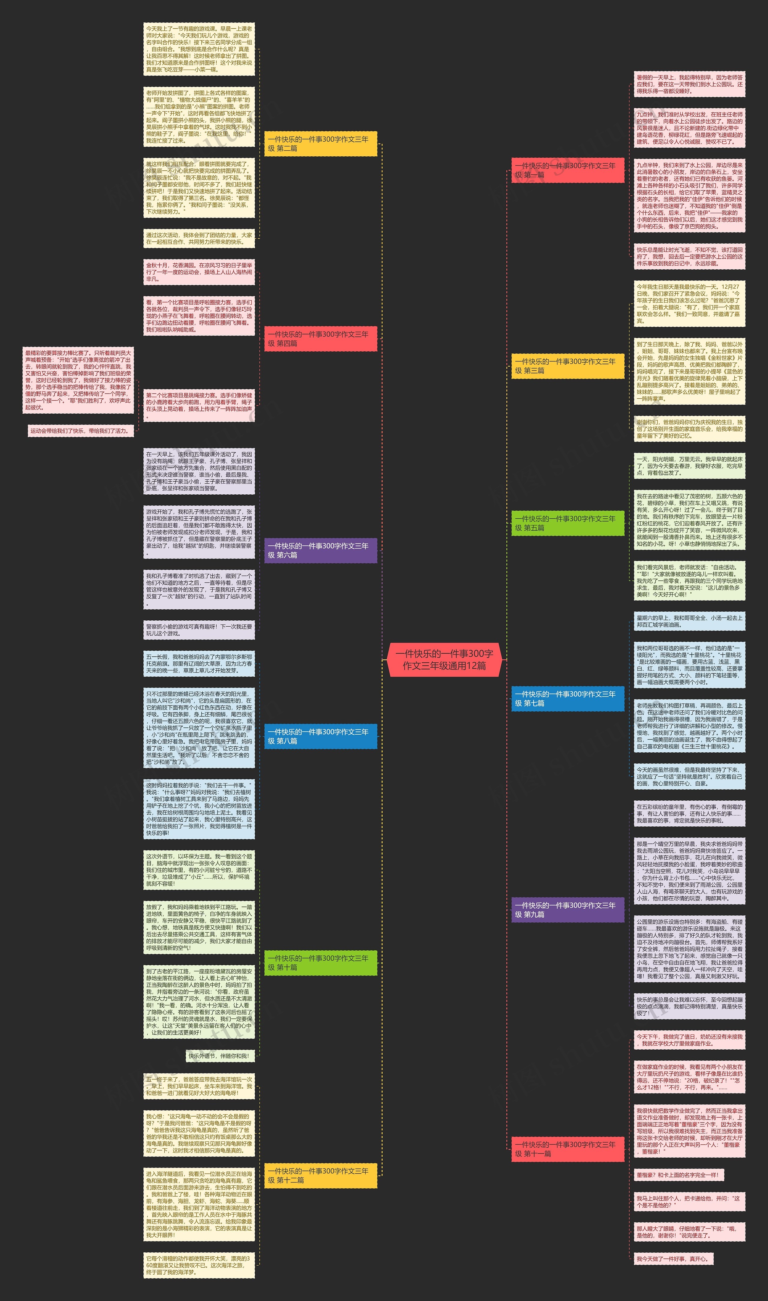 一件快乐的一件事300字作文三年级通用12篇 一件快乐的一件事300字作文三年级通用12篇