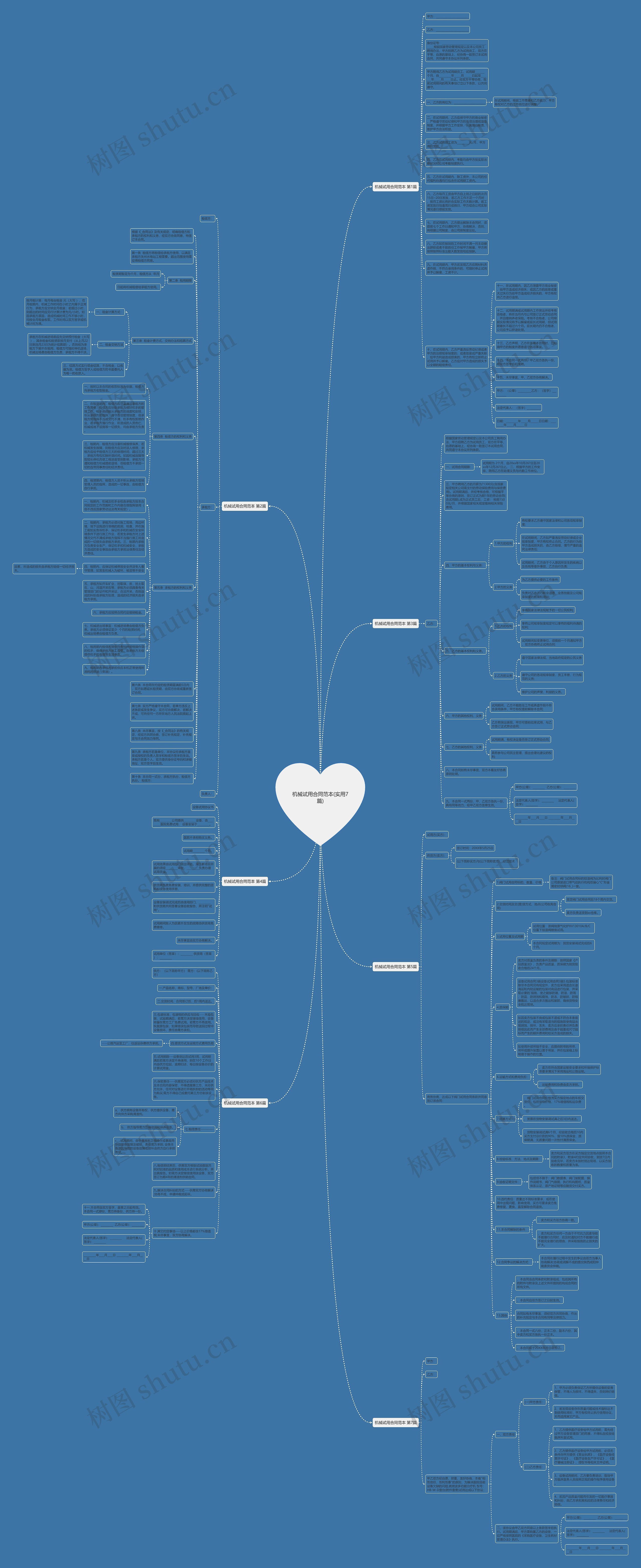 机械试用合同范本(实用7篇)思维导图